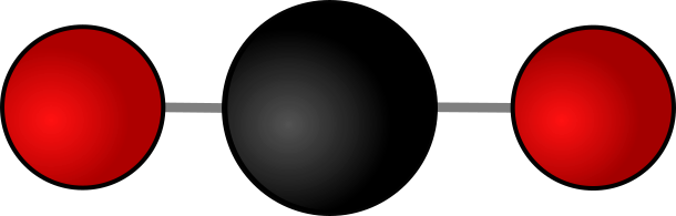 Modèle dioxyde de Carbone